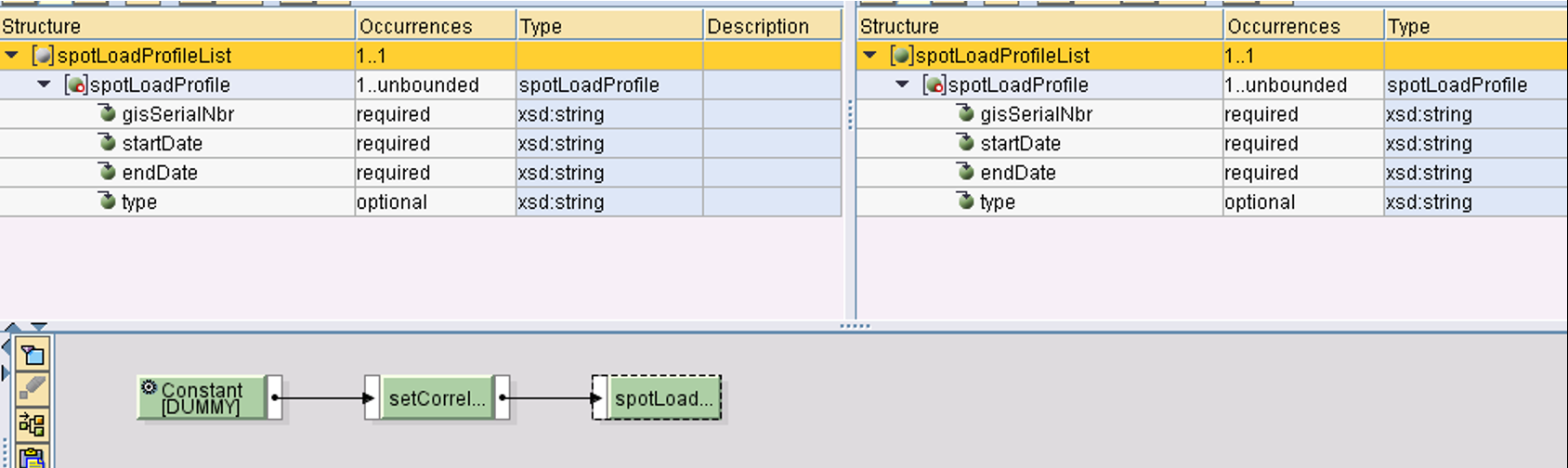 Dynamic Configuration JMS DCJMSCorreleationID