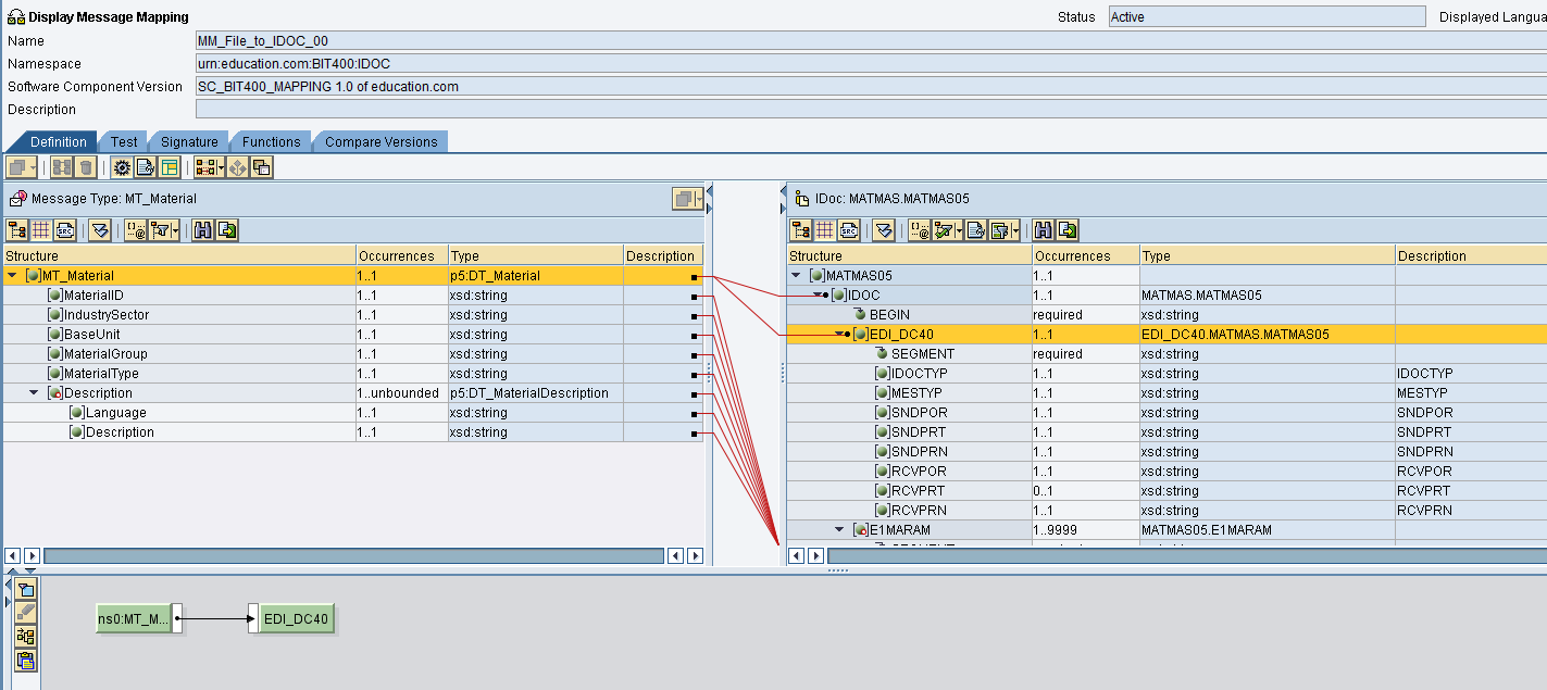 MT_Material vs MATMAS: control record mapping overview