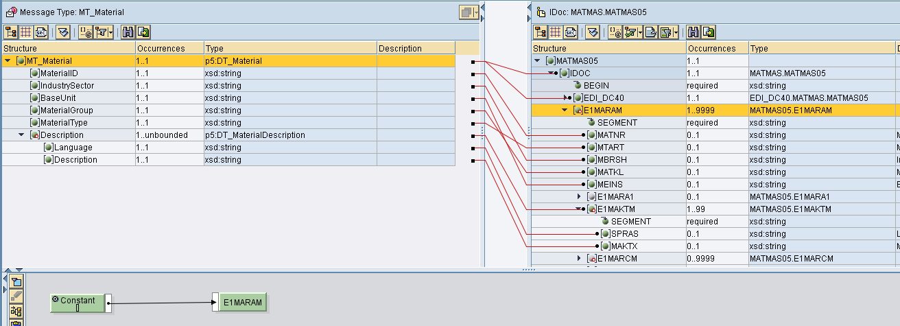 MT_Material vs MATMAS: payload mapping overview